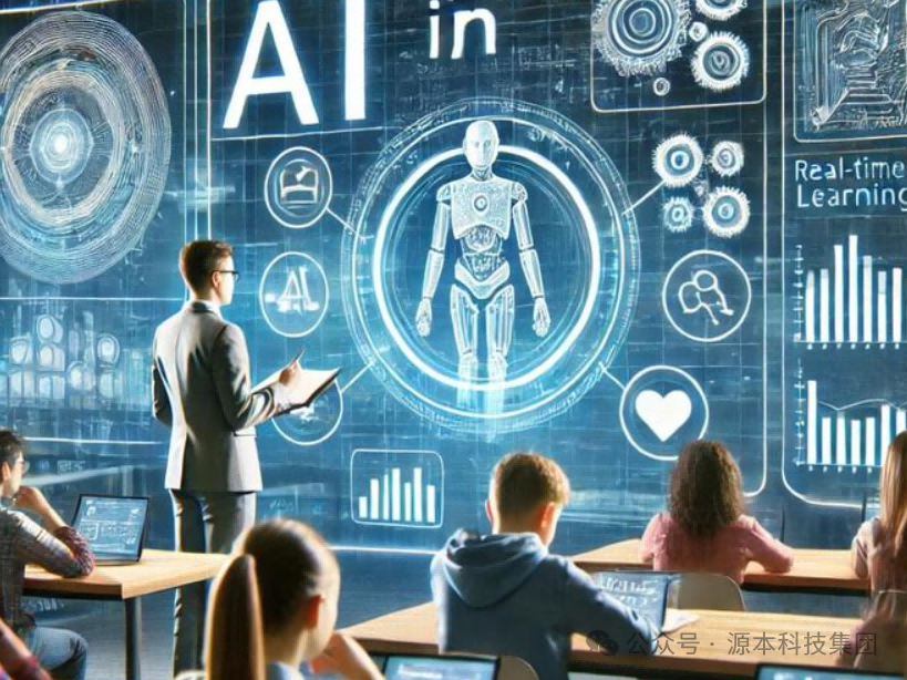 艾弗森贝博ballbet官网科技-本科生掌握大数据、云原生、AI-竞赛保研求职的“超车秘籍”来了！